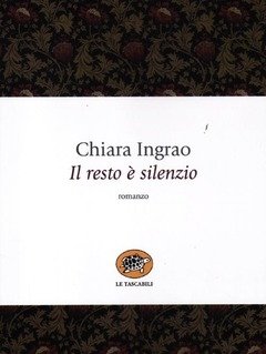 Il Resto è Silenzio